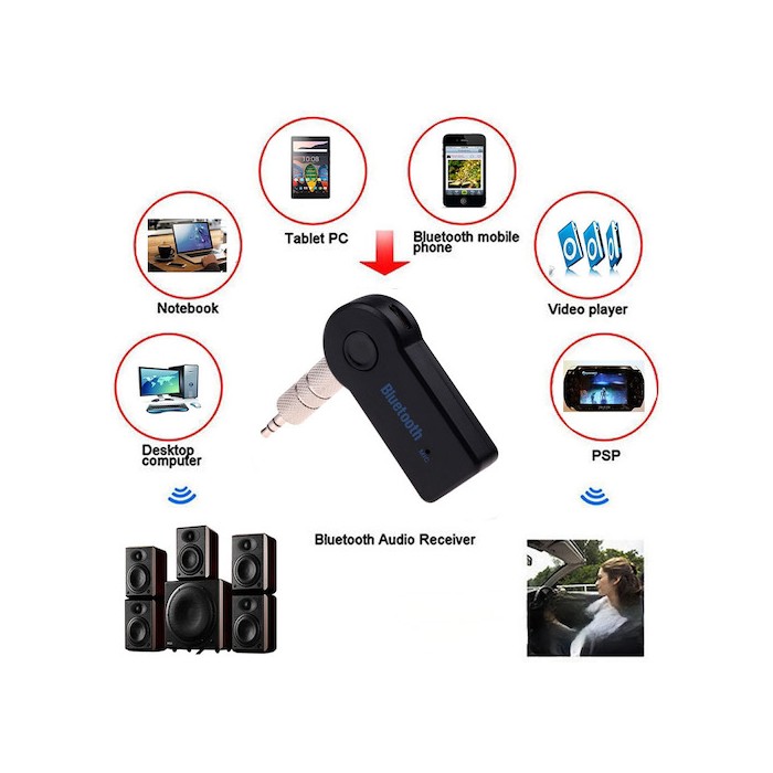 INECK - Recepteur Bluetooth sans fil portable adaptateur audio